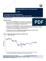 19-cs11 - Construction Building Materials - Commentary October 2019