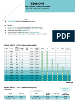 SESSIONS_Artist Levels_Winter 2021 (1)