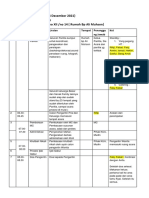 Rundown Akad Zidna Edit 2