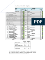 Ejemplos de Diagramas de Hombre Maquina