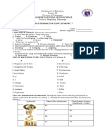 Dolores National High School: Department of Education Region III Division of Pampanga Dolores, Magalang, Pampanga