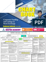 Funding Chart Book (Book 4)