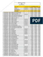 Pricelist Januari 2022