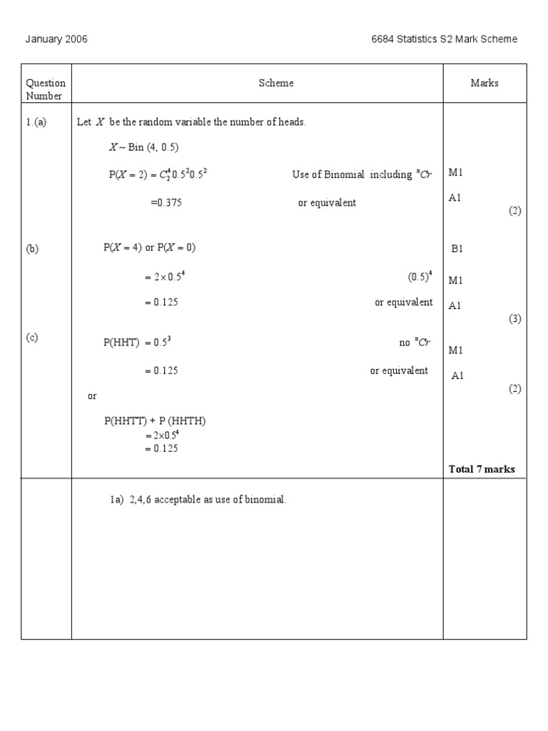 X Bin (4, 0.5) January 2006 6684 Statistics S2 Mark Scheme PDF Statistical Analysis