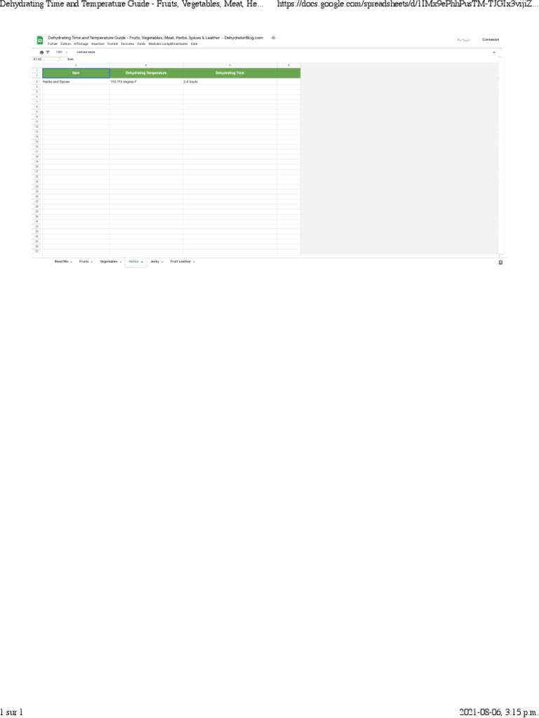 Dehydrating Time and Temperature Guide Fruits, Vegetables, Meat