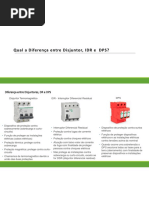 Terceiro dia Curso Prático de Instalações Elétrica