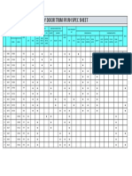 Ky FRT RH Spec Matrix - M-Event