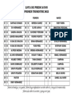 Lista de Predicacion Primer Trimestre