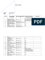 Auditoria I - Plan de trabajo