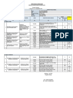 Contoh SKP Terbaru