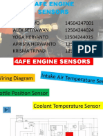 Fdocuments - in Sensor Efi Toyota Corona 4a Fe