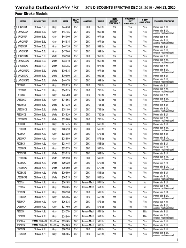 Yamaha Outboard Price LIST PDF Motor Vehicle Engines