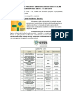 Relatório Dos Projetos Desenvolvidos Nas Escolas Do Município de Orós