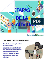 Fases de La Creatividad