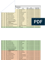 Jadwal Uas Ganjil 2021-2022