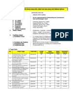 Analis Tata Usaha