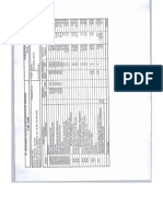 Tabela de Preços Dnit Ceará