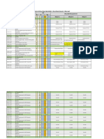 Jadwal Kegiatan Pelatihan Belended: Pelatihan Dialisis Perawat JPL Pelatih/ Fasilitator