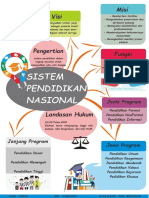 Mainmapping Ilmu Pendidikan