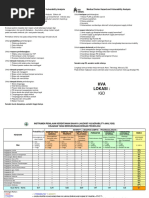 1 Hazard Vulnerability Assessment (HVA) | PDF