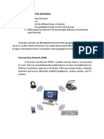 Types of Computer Networks and LAN Technologies