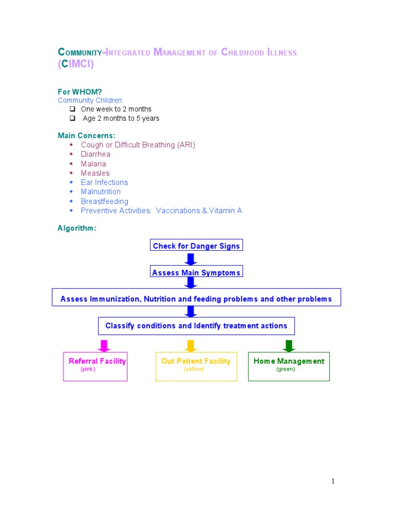 Imci handbook pdf image
