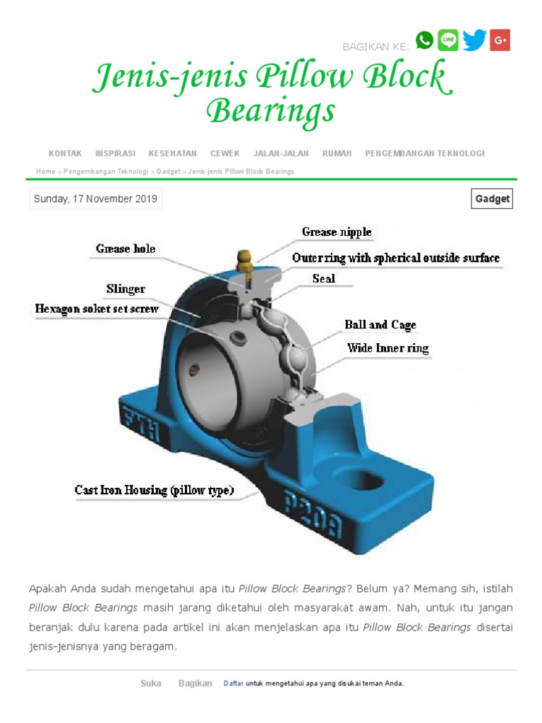 JenisJenis Pillow Block Bearings PDF