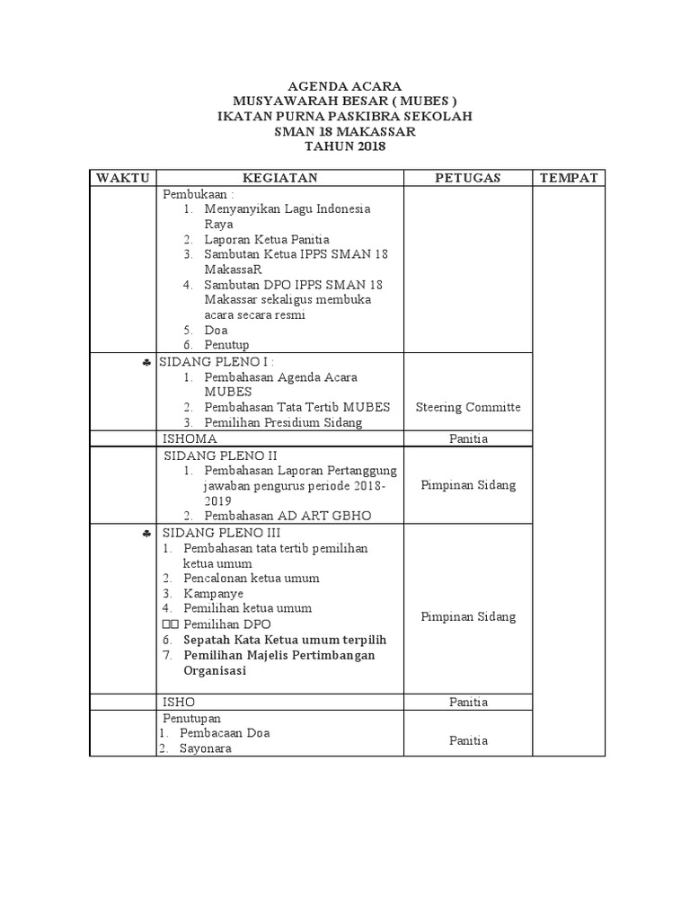 Agenda Mubes Ikatan Purna Paskibra | PDF