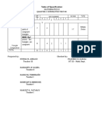 Topic Competency Type M8Ge-Iiif-1 Multiple Choice: Table of Specification