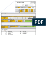 Daily Safety Report: No. Doc. Tgl. Terbit F-030 01.01.20 Rev. Halaman 06 1 Dari 5