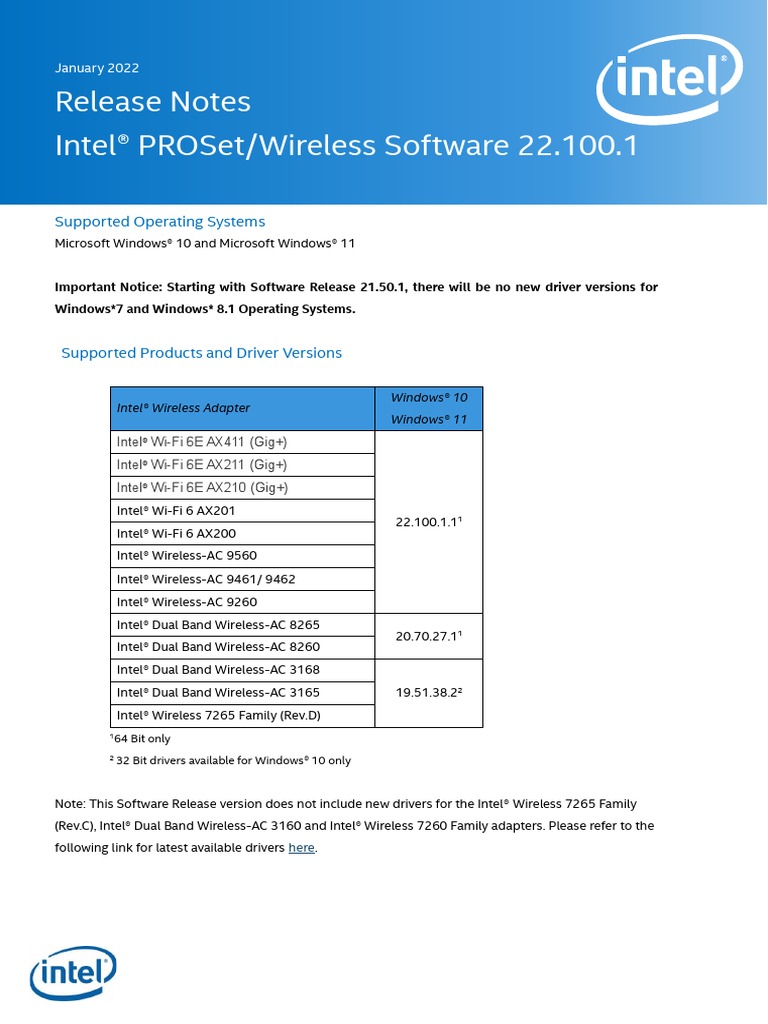 Release Notes Intel® Proset/Wireless Software 22.100.1: Supported ...
