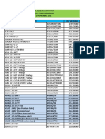 PRICELIST TUNAS OTR - Bandar Lampung