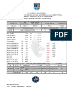 Assessoria de Sistemas - Extrato de Pagamento