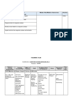 Form No. 1.4: Training Needs Training Needs (Learning Outcomes) Module Title/Module of Instruction Duration