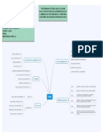 Principio Cobit