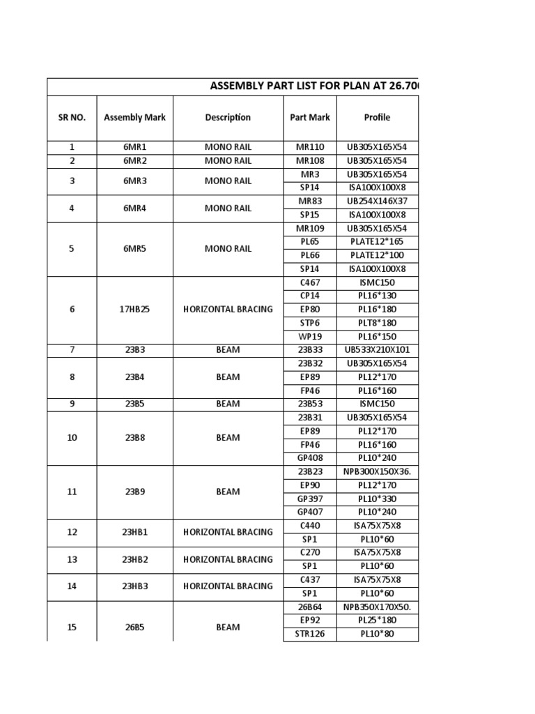 ASSEMBLY PART LIST FOR PLAN AT 26.700mt, 23.100mt, 28.814mt LVL PDF