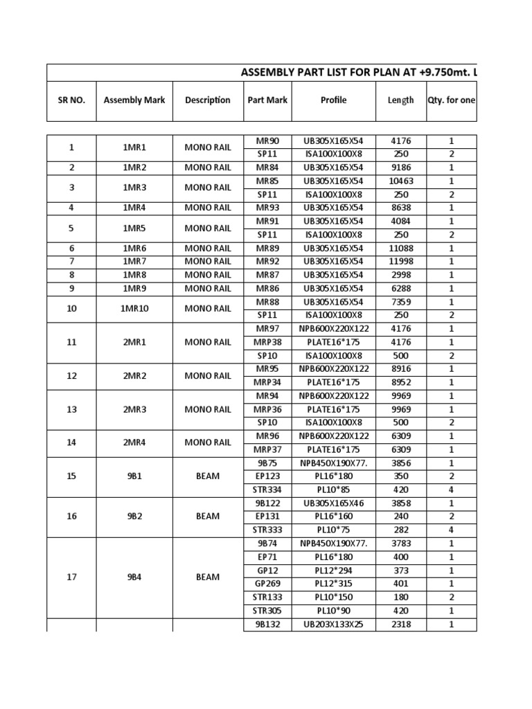 Assembly Part List For Plan at +9.750Mt. LVL PDF