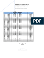 Observer attendance December 2021