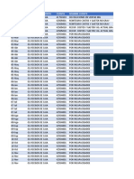 BD Dashboard en Excel