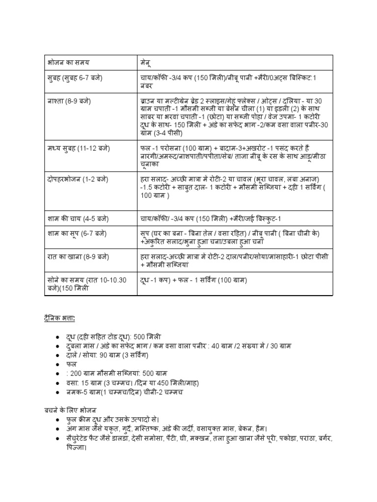 Diet Plan Hindi PDF