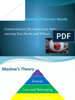 Maslow's Hierarchy of Human Needs: Connections To The Movie Cast Away