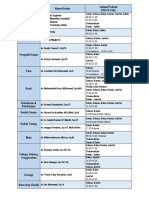 Jadwal Poliklinik + Telemedicine TERBARU