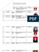 Daftar Peserta Pelatihan Bekam