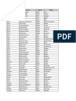 Rapport de Transaction 13.01.2022