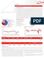 Prulink Syariah Rupiah Managed Fund Sep 2020 Factsheet