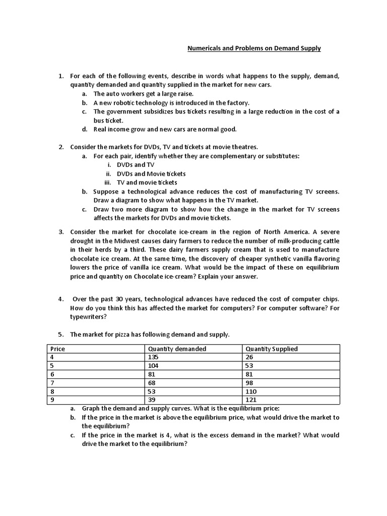 Worksheet - 2 Demand & Supply | PDF | Economic Equilibrium | Supply And