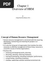 Human Resource Management MBS