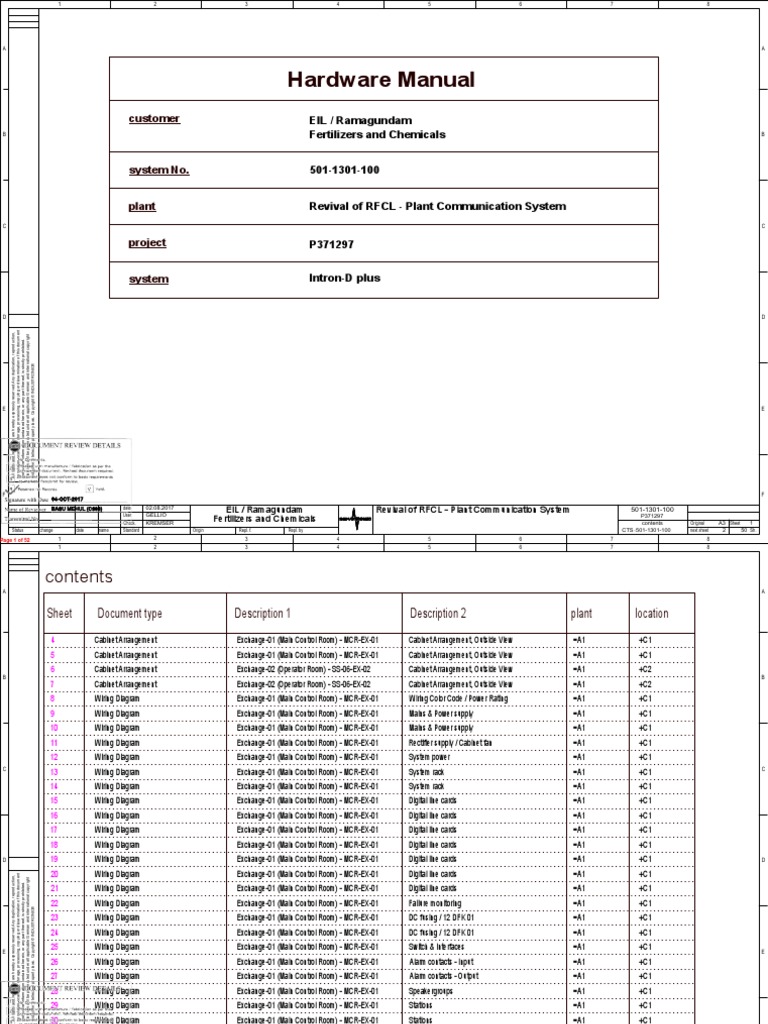 Hardware Manual PDF Copyright Computer Science
