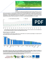 Statistiques Recettes Publiques Afrique Cote D Ivoire