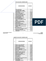 Valori de Contract Ian.2022 - Stomatologie - 31.12.2021